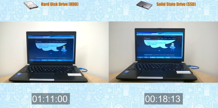 velocidad ssd vs hdd windows