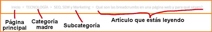 como-se-conforma-una-breadcumb